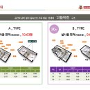 일원메디 이미지