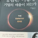모이다컴퍼니 이미지