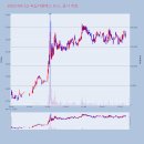 엠에스메드 이미지