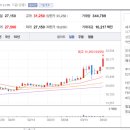 주식회사 씨에스마켓