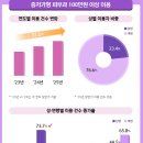 203 이미지