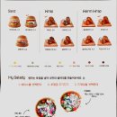 샐러디언주아크로힐스점 이미지