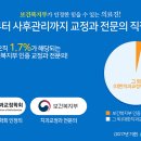 턱이아름다운치과의원 이미지