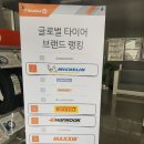 티스테이션대구 이미지