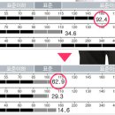 석현365한의원 네이버블로그