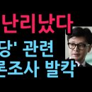 한동훈 난리났다 국힘 복당 관련 충격 여론조사 발칵 (2026.7.15) 성창경TV 이미지