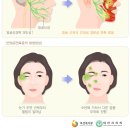 안면약국 이미지
