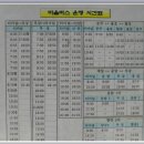 태권브이주유소 | [대전 근교 여행] 연기군 교과서박물관