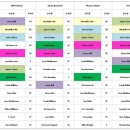 2017 드래프트 탑 프로스펙트 6 이미지