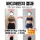 바디체인지 이미지