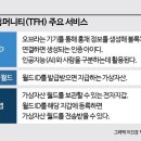 뉴월드테크 이미지
