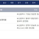 소화연세소아청소년과의원 이미지