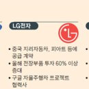 삼성차유리 이미지