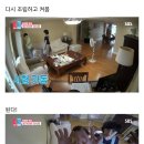 부부에어컨 - 동래구 충렬대로457번길 60-4 | 부부에어컨