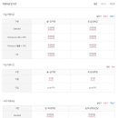호텔야자대전
