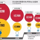 선종산업 이미지