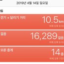 라노비아카페