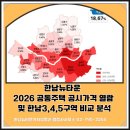 한남뉴타운강남부동산공인중개사사무소 | 한남뉴타운 주목! 2026 공동주택 공시가격 열람안내 및 한남3,4,5구역 공시가격비교