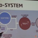아구스팩토리