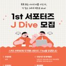 스퀴즈브루어리 이미지