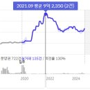제일풍경채 더퍼스트 이미지