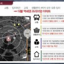 가야아파트 이미지