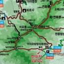 새밭마을행복센터 | 소백산 어의곡 탐방지원센터 =새밭주차장 - 비로봉 - 국망봉-(상월봉) - 늦은맥이재 - 을전 - 어의곡...