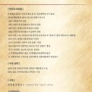 성음 이미지
