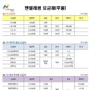 산다라폰 이미지