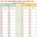 9월 7일(토) 완주 기차산, 장군봉 해골바위 그리고 대아수목원 힐링산행 안내 이미지