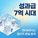 연동슈퍼 | SK하이닉스 생산직 지원하면 성과급 7억? 현실적으로 따져봤습니다