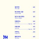 더웨이브 라운지 네이버블로그