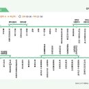 강서구-13 이미지