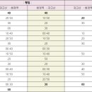 행신2동행정복지센터 이미지