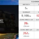 용문행복공인중개사사무소 이미지