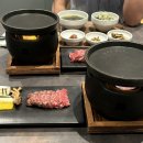 다래호텔 | 서울 나들이 : 롯데시티호텔 마포, 다래민물장어, 우수(25.09)