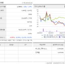 모아엘앤비인터내셔널 이미지