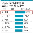 농림상사 이미지