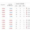 디에스케이글로벌 이미지