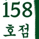 목구멍 기장점 네이버블로그