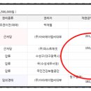 수성에이엠씨 이미지