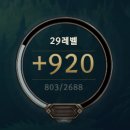 달달920 이미지