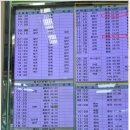 광의면사무소(광의농협) | 지리산둘레길20구간(방광~산동)