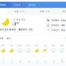 오늘 서울 날씨예보 2022년 12월 중 이미지