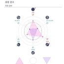 주연뷰티 이미지