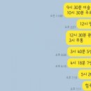 자연드림강동 이미지
