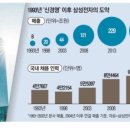 신화인력기업 이미지