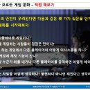 스마트바이블