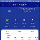 제1구간산행기(24.5.4.토/경북상주시화남면동관리/갈령터널입구삼거리~경북상주시은척면황령리/황령고개/황령2리마을)-1 이미지