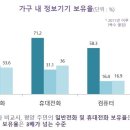 몽드통신 이미지